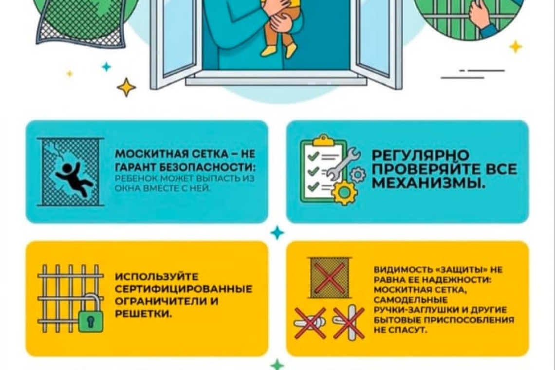 «Окно – SAFE»