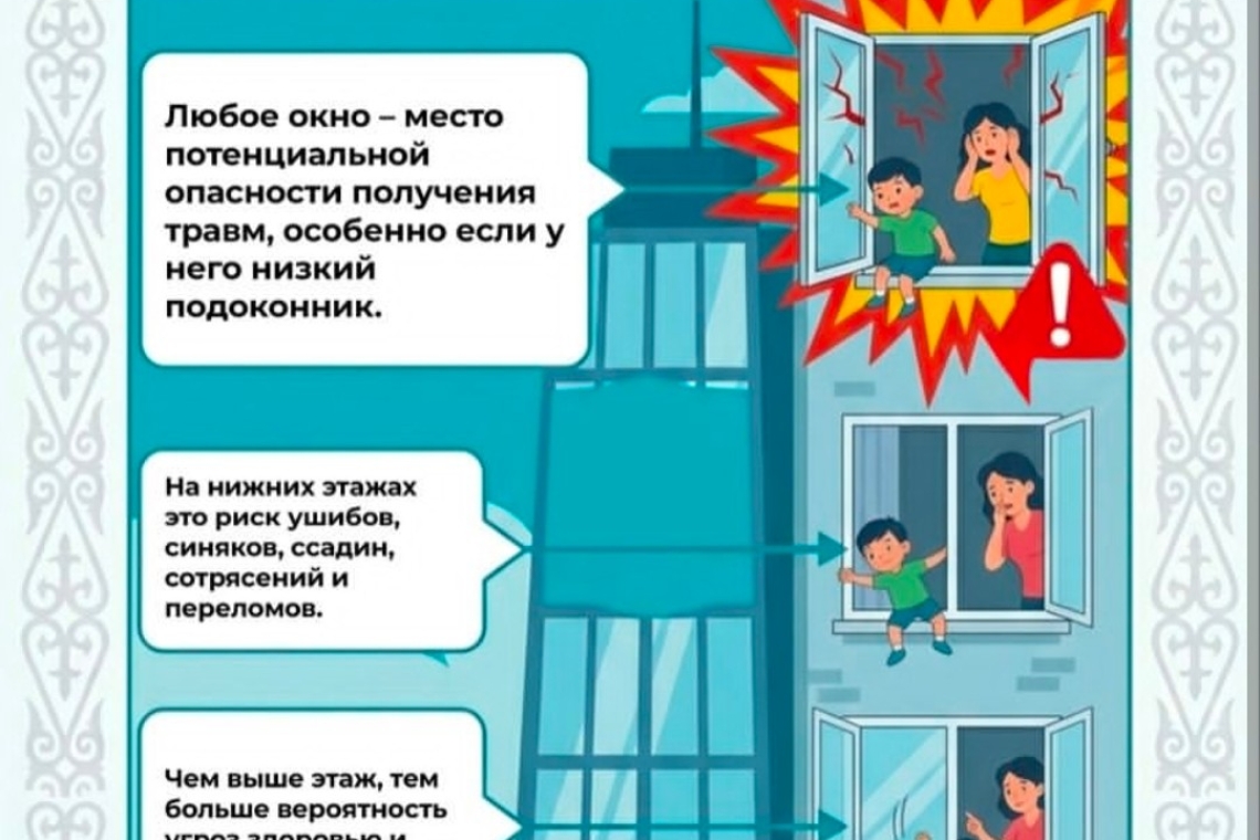 «Окно – SAFE»